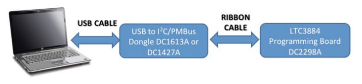 原理图 - Analog Devices Inc. DC2298A演示电路